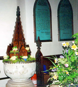 Font